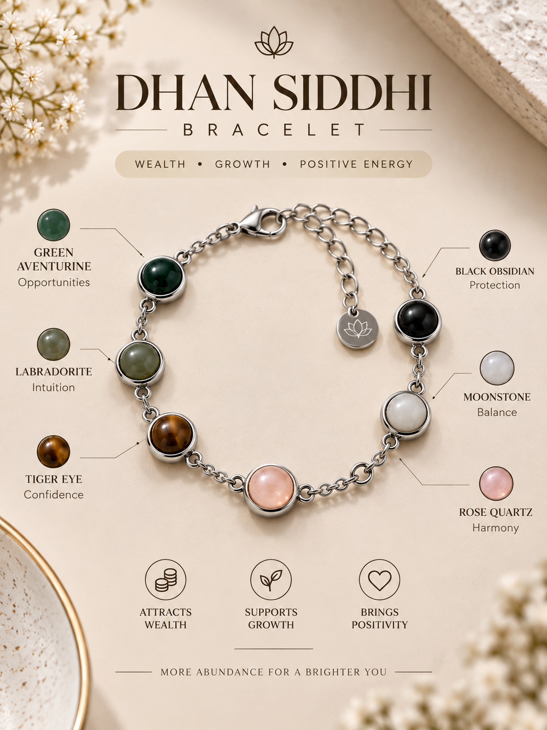 Dhan Siddhi Bracelet