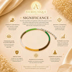 Dhan Yog Anklet
