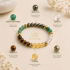 Dhan Yog Bracelet