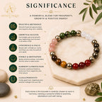 Dhan Vridhi Natural Stone Bracelet